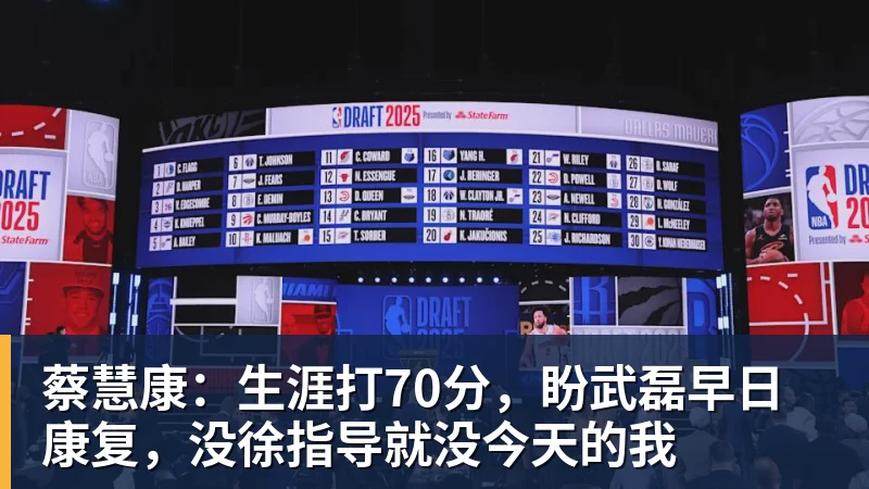 蔡慧康：生涯打70分，盼武磊早日康复，没徐指导就没今天的我